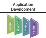 Application Development