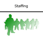 Staffing