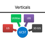 Verticals